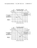 PARALLAX COMPENSATING COLOR FILTER AND BLACK MASK FOR DISPLAY APPARATUS diagram and image