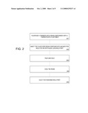 MOLDS WITH THERMOPLASTIC ELASTOMERS FOR PRODUCING OPHTHALMIC LENSES diagram and image