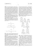 MOLDS WITH THERMOPLASTIC ELASTOMERS FOR PRODUCING OPHTHALMIC LENSES diagram and image