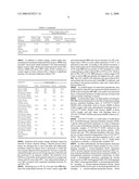 MOLDS WITH THERMOPLASTIC ELASTOMERS FOR PRODUCING OPHTHALMIC LENSES diagram and image