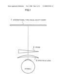 Designing method of optical system diagram and image