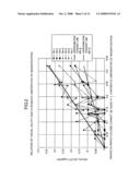 Designing method of optical system diagram and image