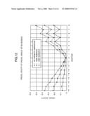 Designing method of optical system diagram and image