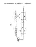 Exposure apparatus and exposure method for exposure apparatus diagram and image