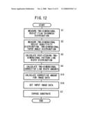 Exposure apparatus and exposure method for exposure apparatus diagram and image