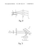 Lithographic apparatus and method diagram and image