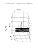 3D shape measurement apparatus and method using stereo moire technique diagram and image