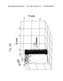 3D shape measurement apparatus and method using stereo moire technique diagram and image