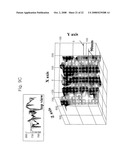 3D shape measurement apparatus and method using stereo moire technique diagram and image