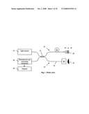 High efficiency balanced detection interferometer diagram and image