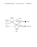 High efficiency balanced detection interferometer diagram and image