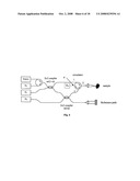 High efficiency balanced detection interferometer diagram and image