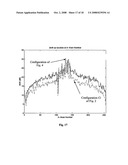 High efficiency balanced detection interferometer diagram and image