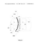 HIGH THROUGHPUT MEASUREMENT SYSTEM diagram and image