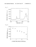 Atomic analyzer diagram and image