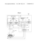 INSPECTION APPARATUS AND INSPECTION METHOD diagram and image