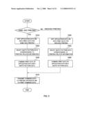 PRINTING SYSTEM diagram and image