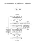 ENCODING AND DECODING METHOD FOR ENHANCING DEPTH RESOLUTION OF AN IMAGE, AND PRINT SYSTEM USING THE SAME diagram and image