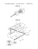 OPTICAL SCANNING DEVICE, OPTICAL SCANNING METHOD, AND IMAGE FORMING APPARATUS diagram and image