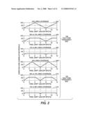 METHOD AND SYSTEM FOR DETECTION OF BINARY HALFTONE FREQUENCIES diagram and image