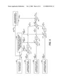 METHOD AND SYSTEM FOR DETECTION OF BINARY HALFTONE FREQUENCIES diagram and image