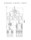 METHOD AND SYSTEM FOR DETECTION OF BINARY HALFTONE FREQUENCIES diagram and image