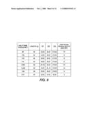 METHOD AND SYSTEM FOR DETECTION OF BINARY HALFTONE FREQUENCIES diagram and image