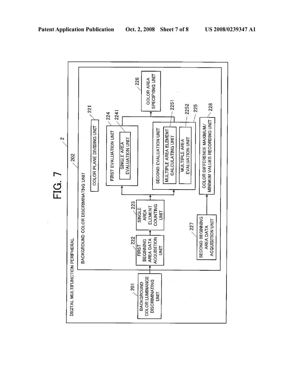 Image Processing Apparatus and Method for Detecting a Background Color - diagram, schematic, and image 08