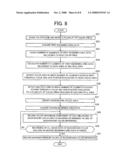 Image Processing Apparatus and Method for Detecting a Background Color diagram and image