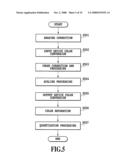 IMAGE PROCESSING APPARATUS AND IMAGE PROCESSING METHOD diagram and image