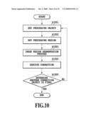 IMAGE PROCESSING APPARATUS AND IMAGE PROCESSING METHOD diagram and image