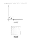 IMAGE PROCESSING APPARATUS AND IMAGE PROCESSING METHOD diagram and image