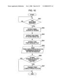 DATA COMMUNICATION APPARATUS AND DATA PROCESSING METHOD diagram and image