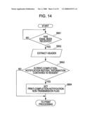 DATA COMMUNICATION APPARATUS AND DATA PROCESSING METHOD diagram and image