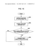 DATA COMMUNICATION APPARATUS AND DATA PROCESSING METHOD diagram and image