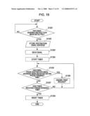 DATA COMMUNICATION APPARATUS AND DATA PROCESSING METHOD diagram and image