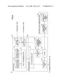 INFORMATION PROCESSING APPARATUS, PROGRAM PRODUCT, AND RECORDING MEDIUM diagram and image