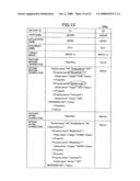 INFORMATION PROCESSING APPARATUS, PROGRAM PRODUCT, AND RECORDING MEDIUM diagram and image