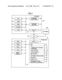 IMAGE PROCESSING METHOD diagram and image