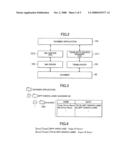 IMAGE PROCESSING METHOD diagram and image