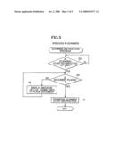 IMAGE PROCESSING METHOD diagram and image