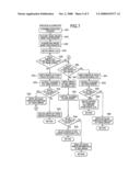 IMAGE PROCESSING METHOD diagram and image