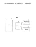 Multifunction Peripheral Having A Plurality Of Functions diagram and image