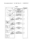 Multifunction Peripheral Having A Plurality Of Functions diagram and image