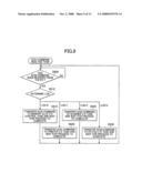 Multifunction Peripheral Having A Plurality Of Functions diagram and image