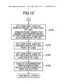 Multifunction Peripheral Having A Plurality Of Functions diagram and image