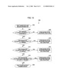 IMAGE FORMING APPARATUS AND IMAGE FORMING METHOD diagram and image