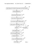Interactive Image Activation and Distribution System and Associated Methods diagram and image