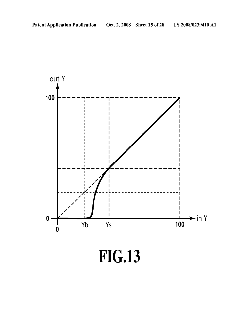 IMAGE PROCESSING APPARATUS AND IMAGE PROCESSING METHOD - diagram, schematic, and image 16