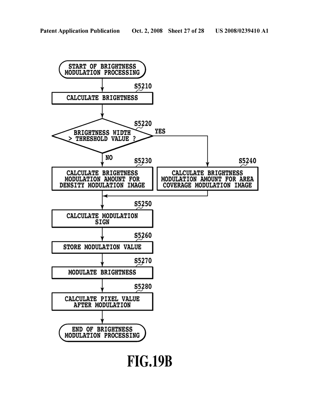 IMAGE PROCESSING APPARATUS AND IMAGE PROCESSING METHOD - diagram, schematic, and image 28